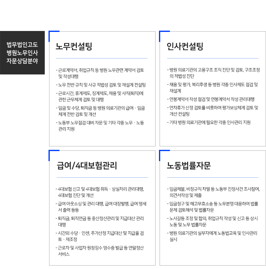 법무법인고도 병원노무인사 자문상담분야 노무컨설팅 인사컨설팅 급여 4대보험관리 노동법률자문