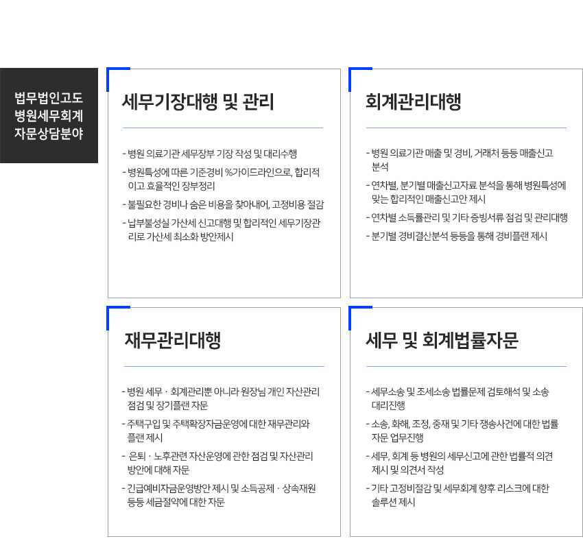 고도 병원세무회계 자문상담분야 세무기장대행 및 관리 회계관리대행 재무관리대행 세무 및 회계법률자문